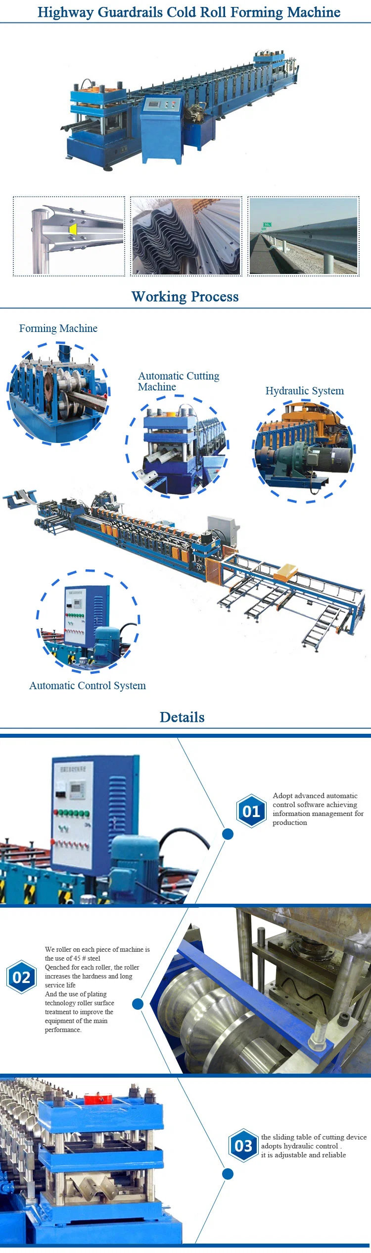 Building Material Customized New Expressway Fence Protection Two Waves W Beam Highway Guardrails Metal Cold Roll/Rolling Forming Machine with Hydraulic Cutting